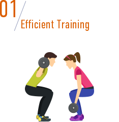 効率的なトレーニング方法